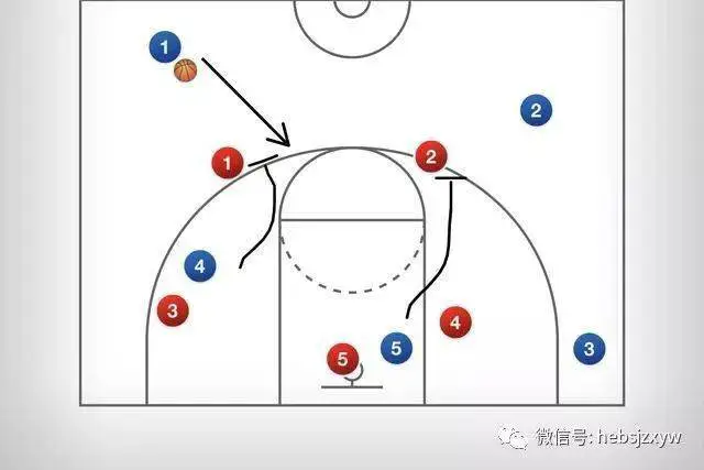 为什么篮球训练咨询能帮助提升技能_1